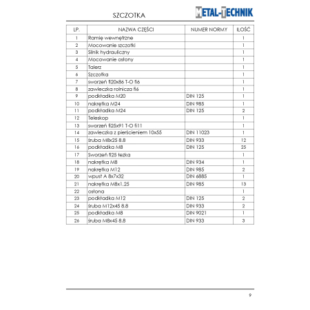 Części zamienne - Szczotka do chwastów